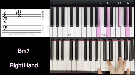 How To Play Bm7 On Piano .
